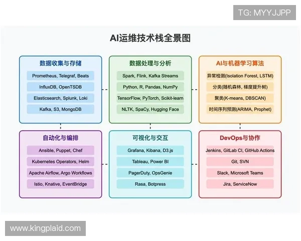 凯发娱乐网页版未来发展方向与创新功能预览全景展望