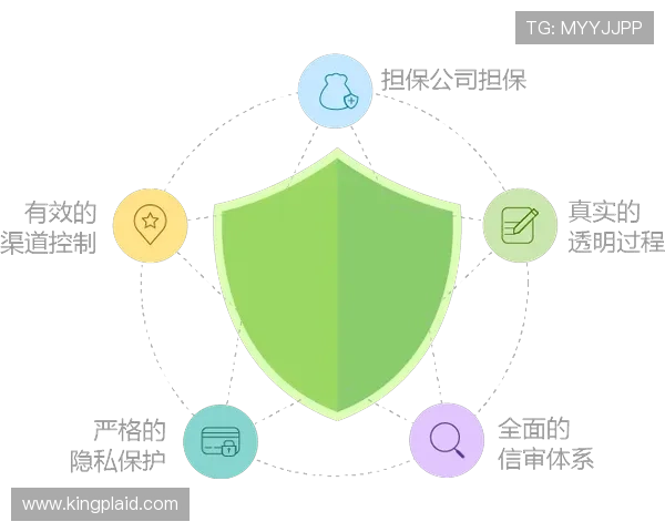 凯发旗舰厅网站如何保障玩家资金安全，全面解析安全措施与保障体系