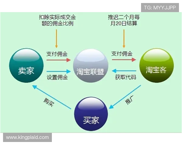 凯发直营平台的优惠活动与奖励机制详解帮助玩家最大化收益